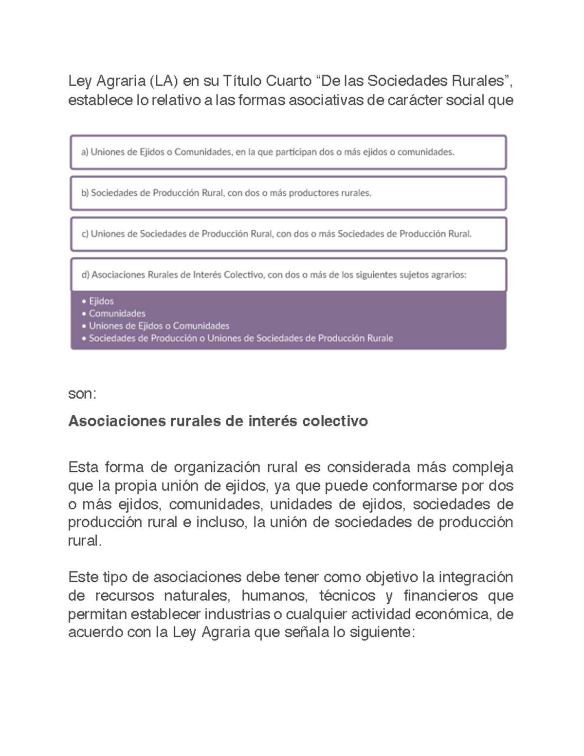 Ley Agraria (LA): Sociedades Rurales y Asociaciones de Interés ...