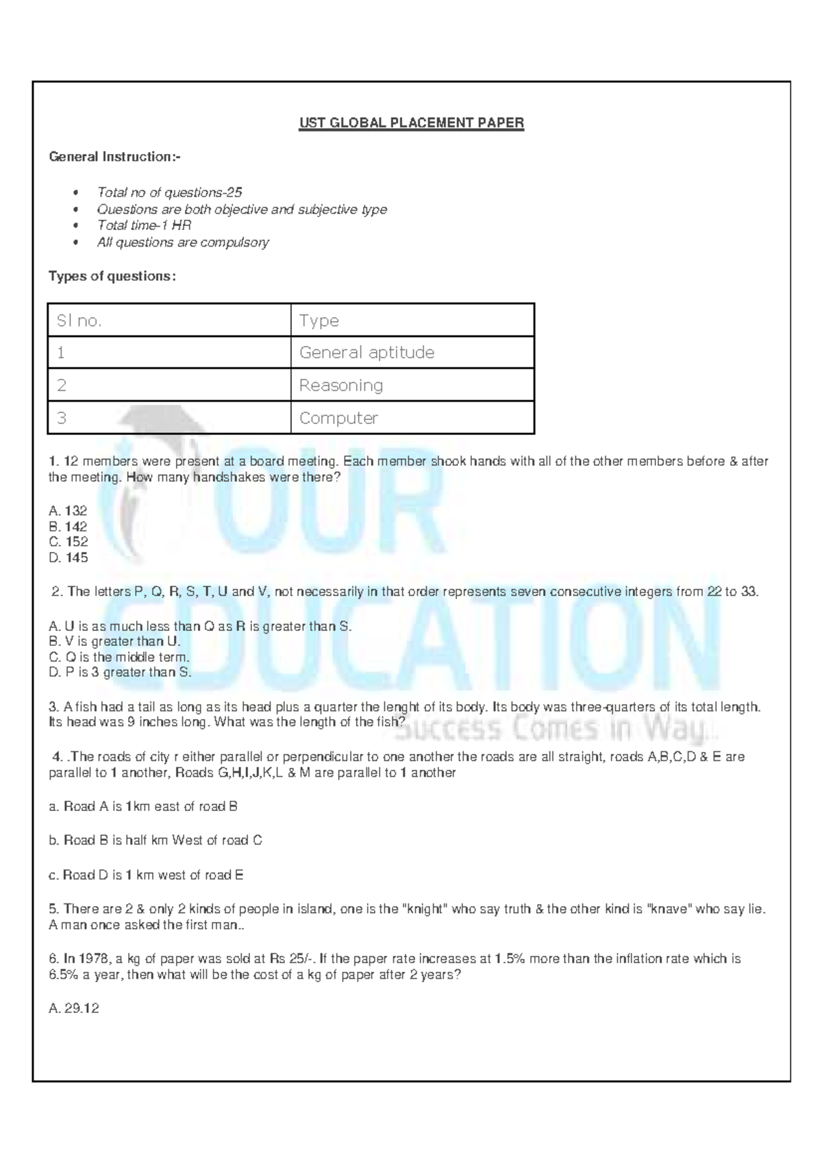 UST Global Placement Paper: Objective & Subjective Questions - Studocu