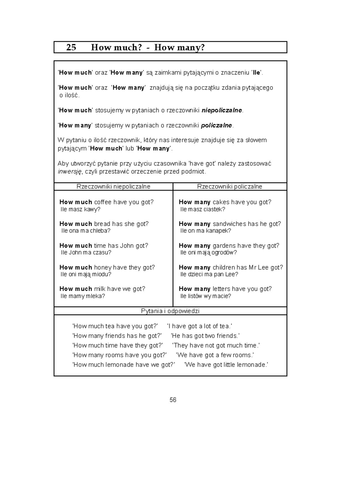 How much vs. How many: Questions & Examples for English Learners - Studocu