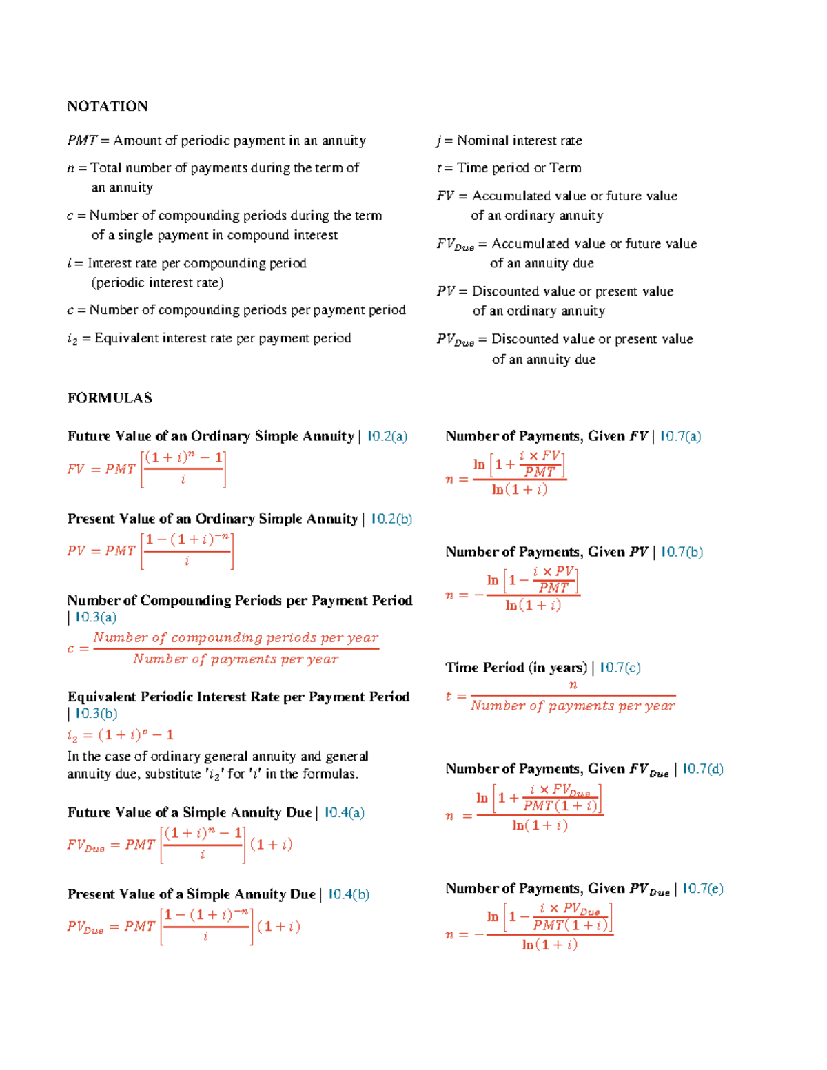 Annuity Formulas and Notations: Essential Guide for Finance Students ...