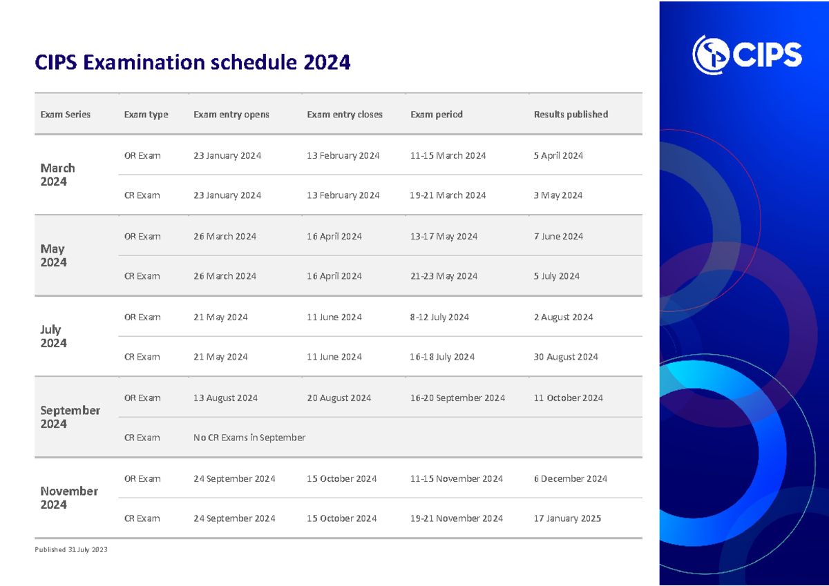 2024 CIPS Exam Sessions CIPS Examination schedule 2024 Exam Series Exam type Exam entry opens