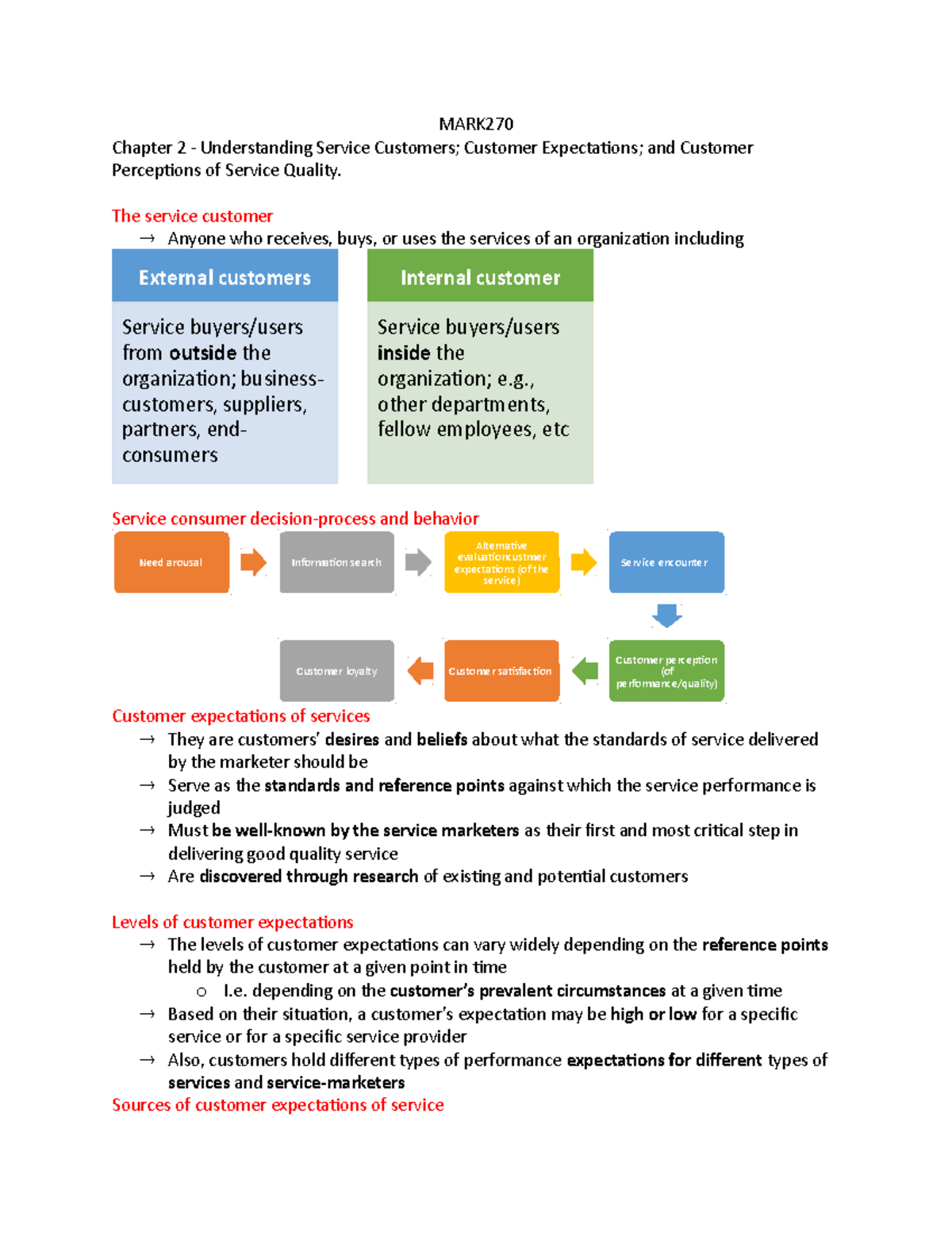 Chapter 2 - Service Customers: Expectations and Perceptions of Quality ...