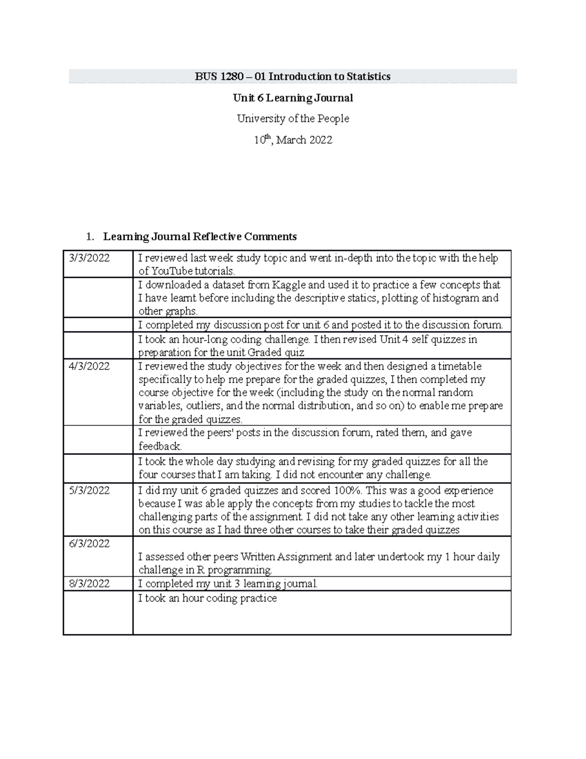 BUS 1280-01 Learning Journal: Reflections and Concepts from Unit 6 ...