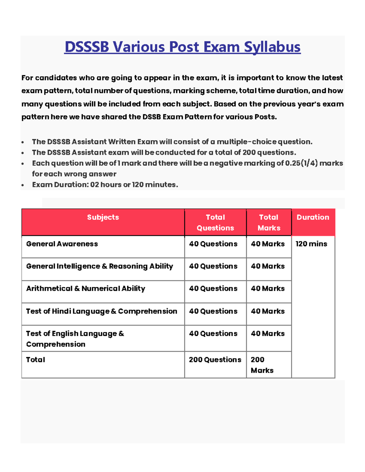 DSSB Various Post Exam Syllabus 2026: Patterns & Subjects - Studocu