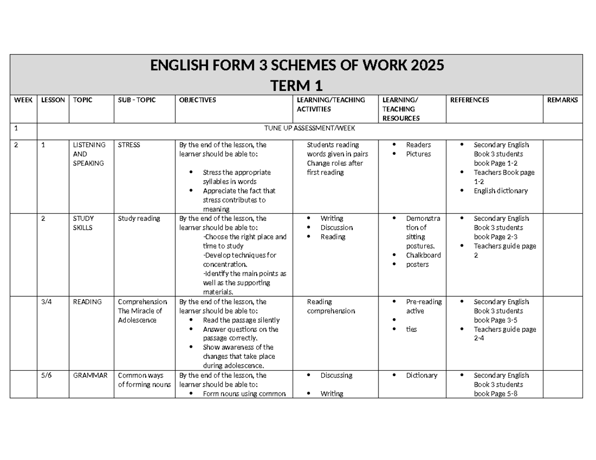 ENG F3 2025 Schemes of Work for English Lessons - Studocu