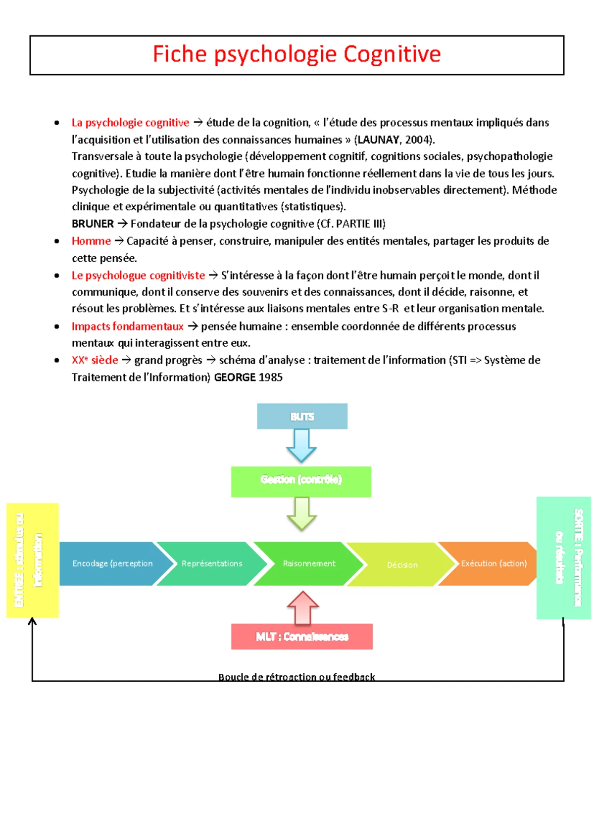 La psychologie du sport en STAPS : Histoire et Évolution des Approches ...