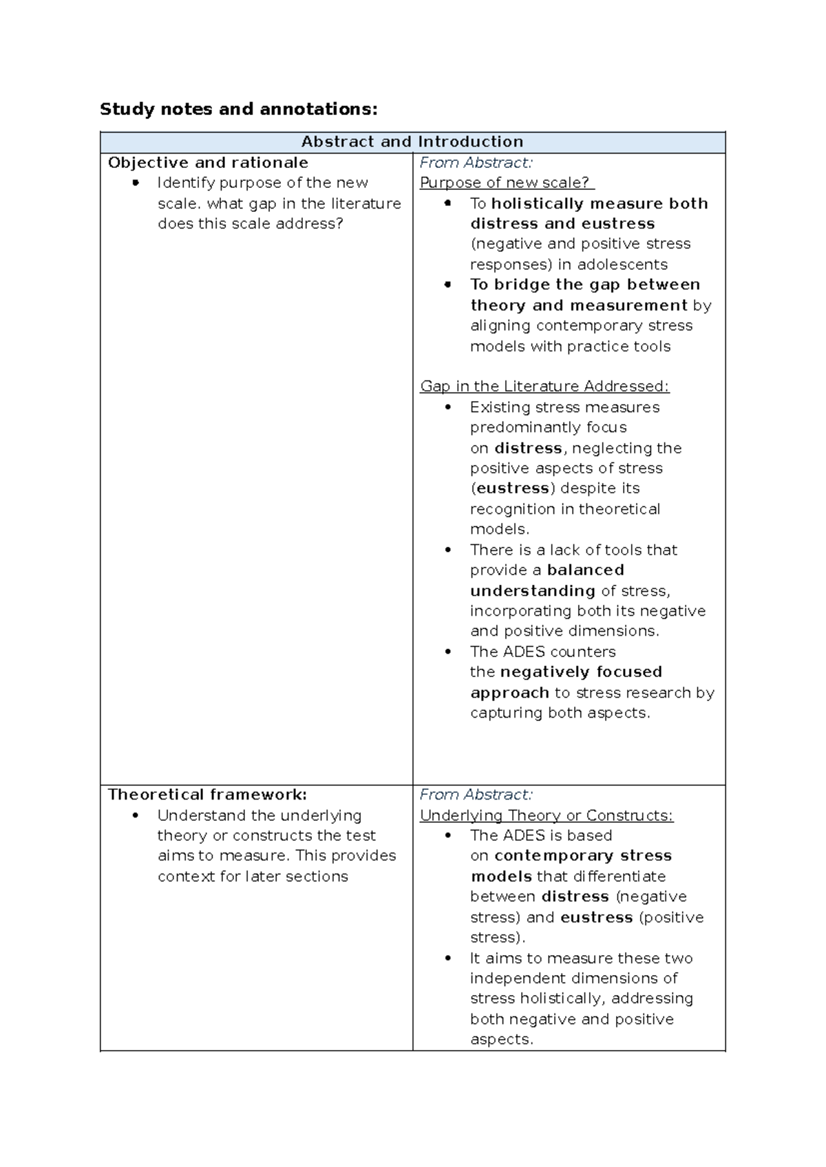 Study notes and annotations - Study notes and annotations: Abstract and ...