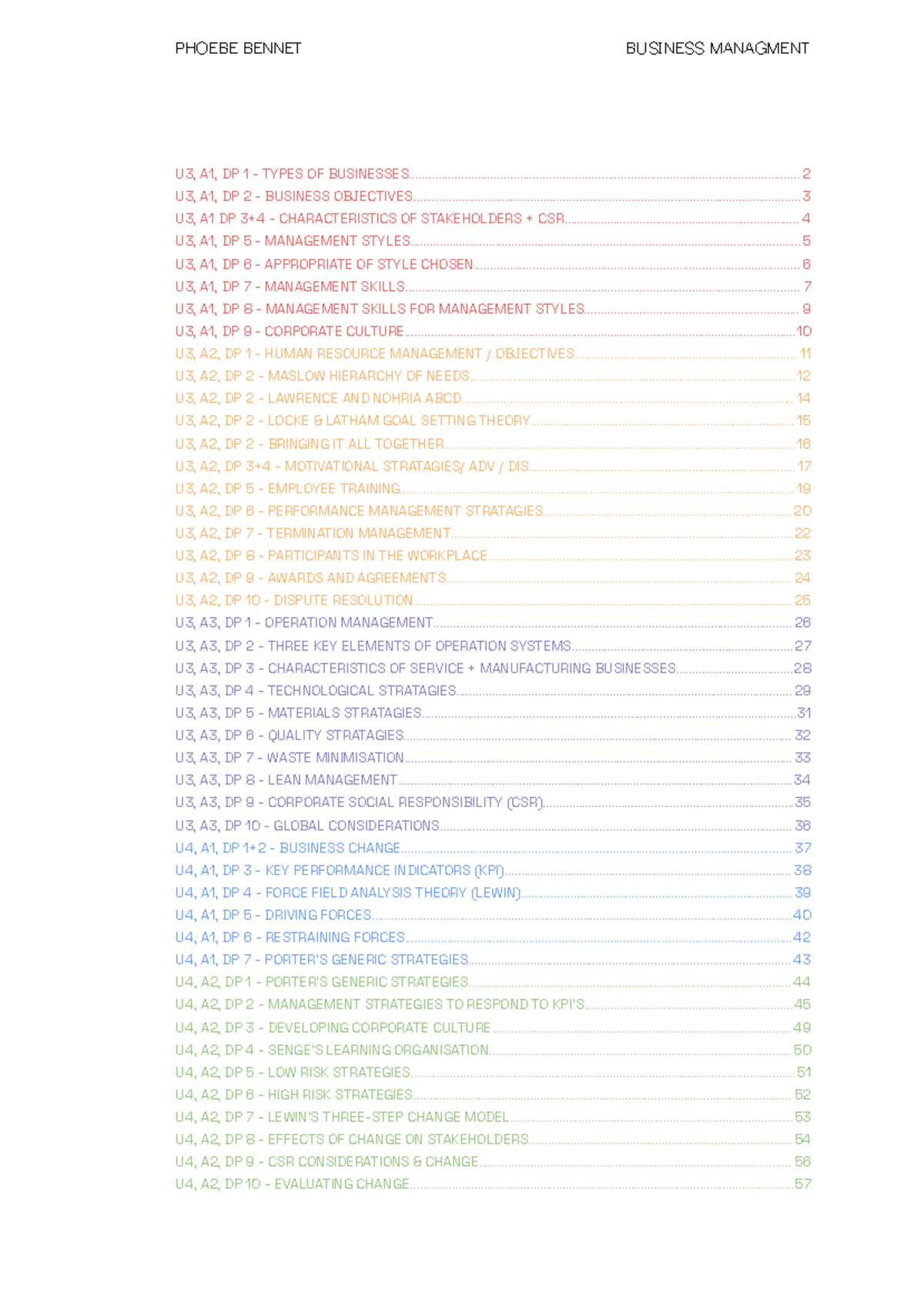 U3 & U4 Business Management Study Notes and Key Concepts - Studocu