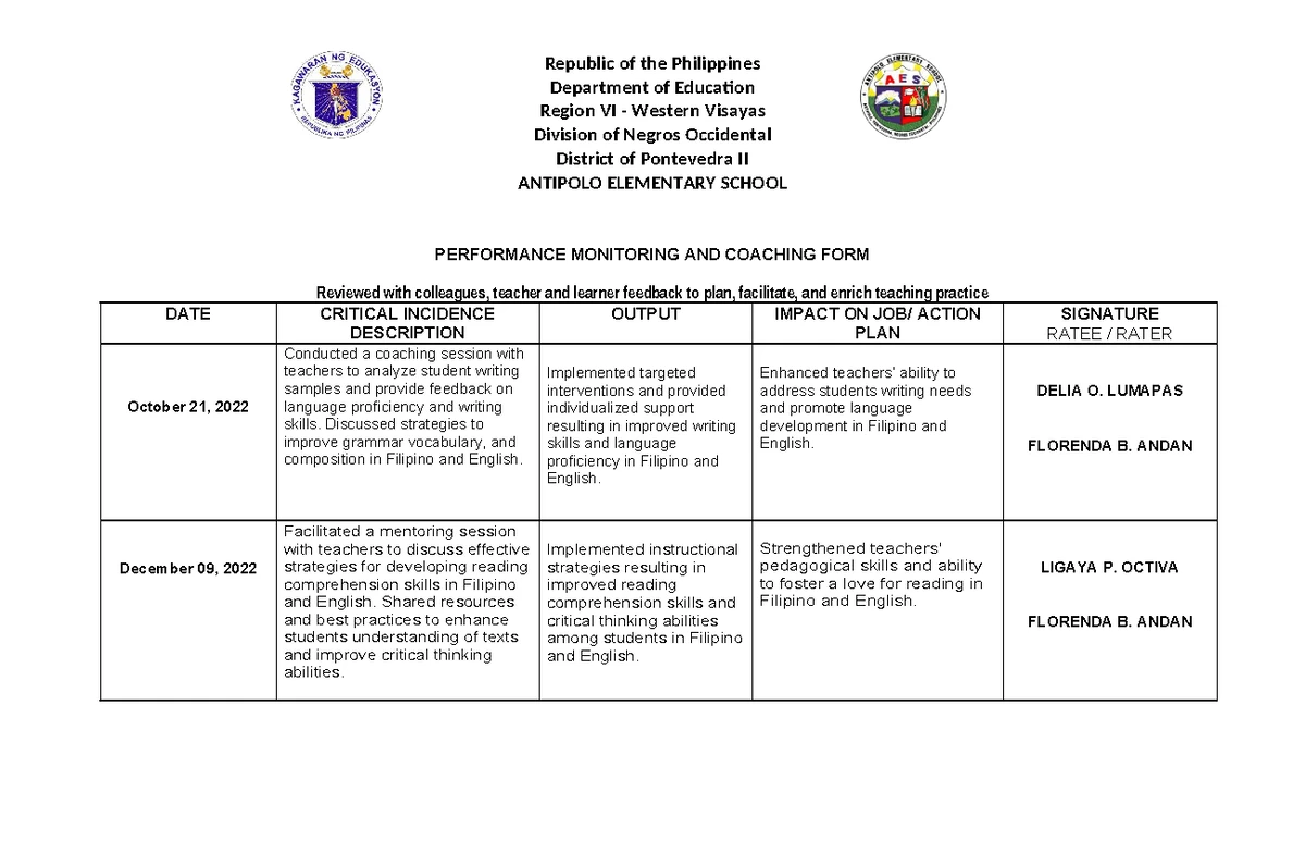 Performance Monitoring and Coaching Form (PMCF) - Antipolo Elementary ...