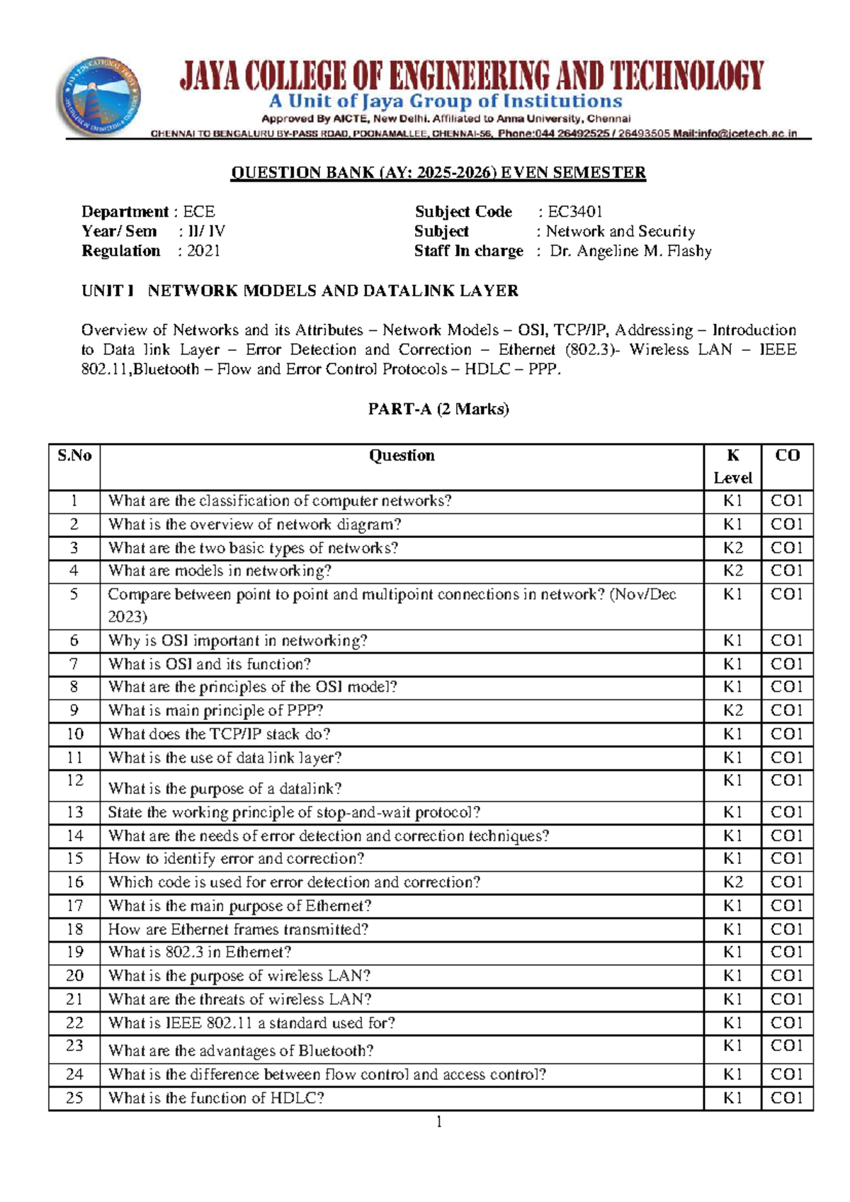 Network and Security Question Bank (EC3401 - ECE IV Sem) - Studocu