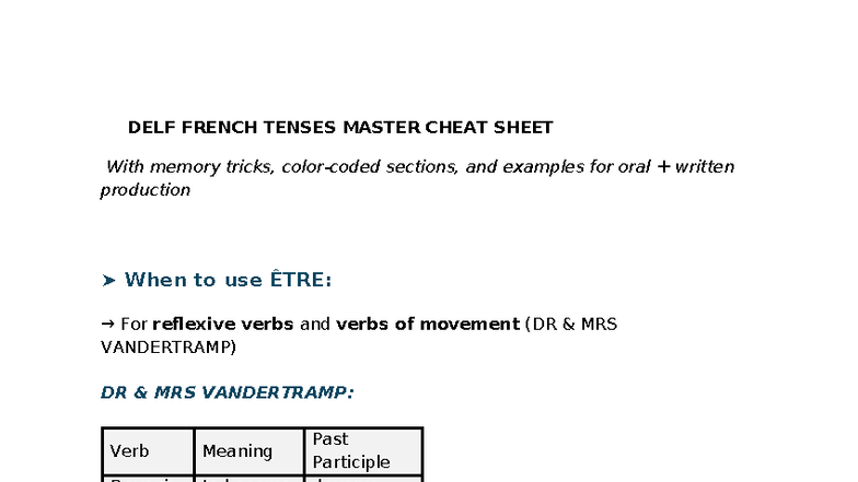DELF FRENCH TENSES CHEAT SHEET: Study Notes for Exam Success - Studocu