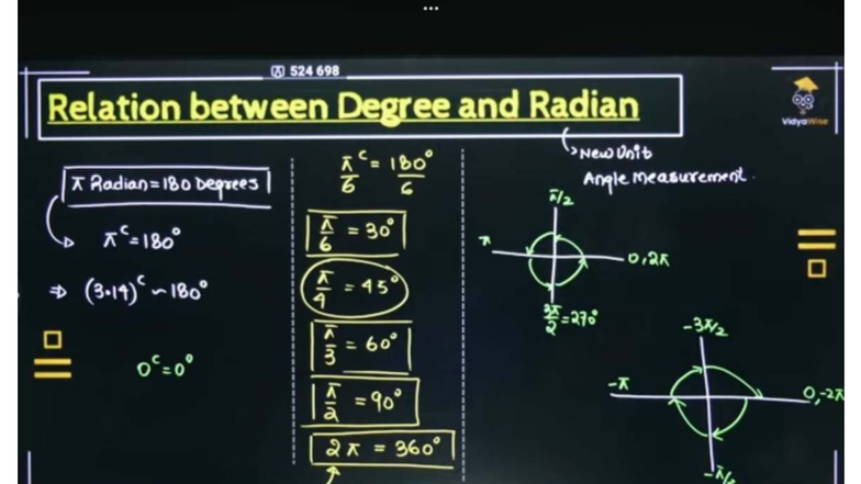 X 524 698 Trigonometric Functions and Angle Measurements - Studocu