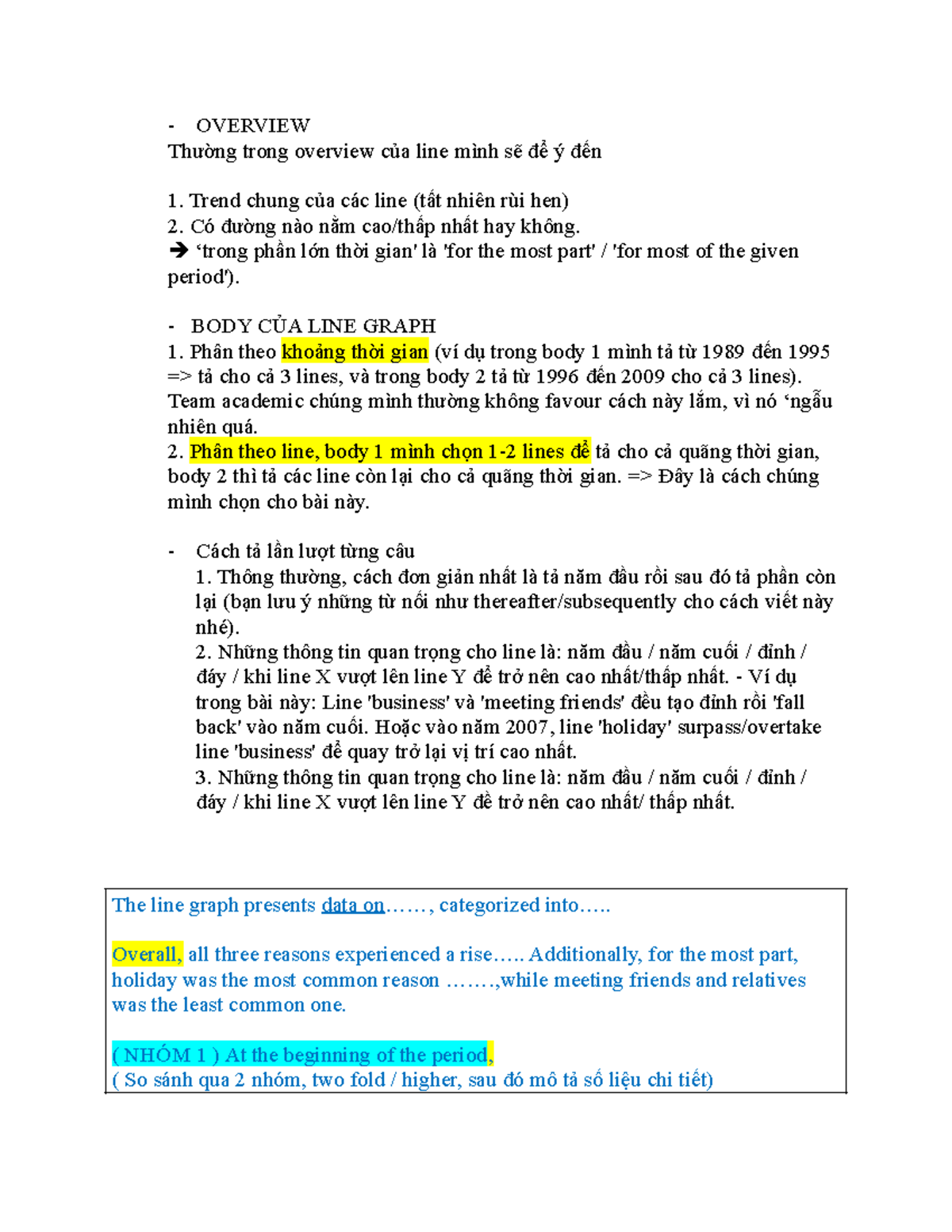 IELTS Writing Task: Line Graph Analysis and Descriptions - Studocu