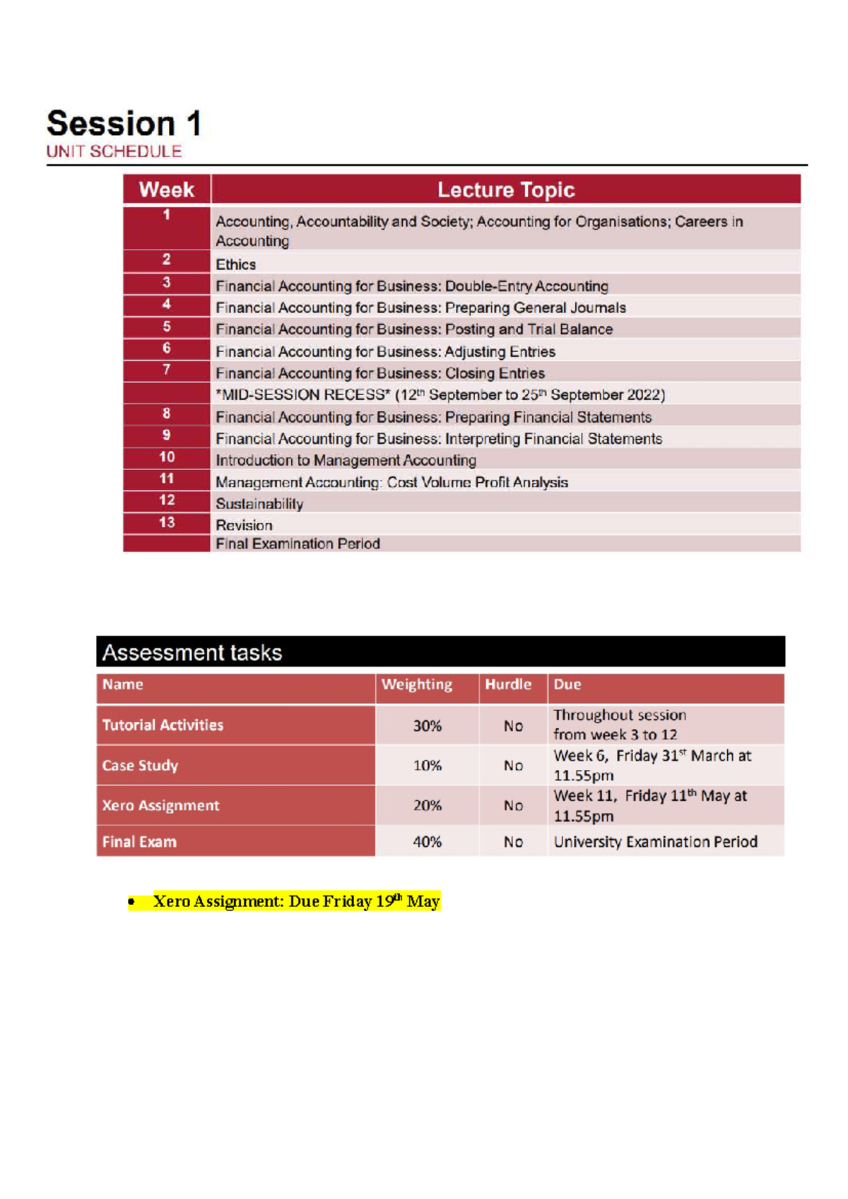 Accounting 101: Week 1 Lecture Notes on Ethics & Financial Concepts ...