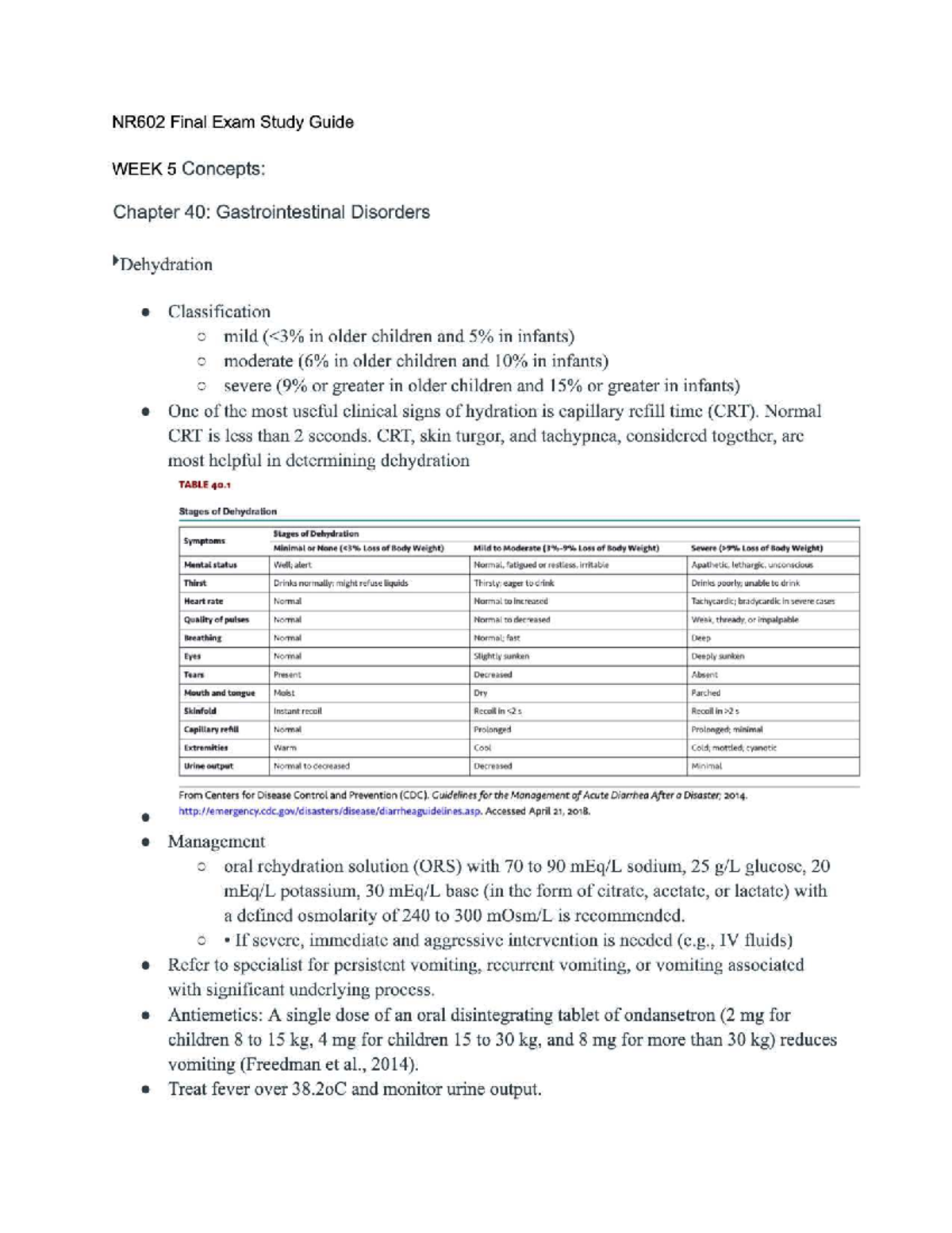 NR602 Final Exam Study Guide: Gastrointestinal & Genitourinary ...