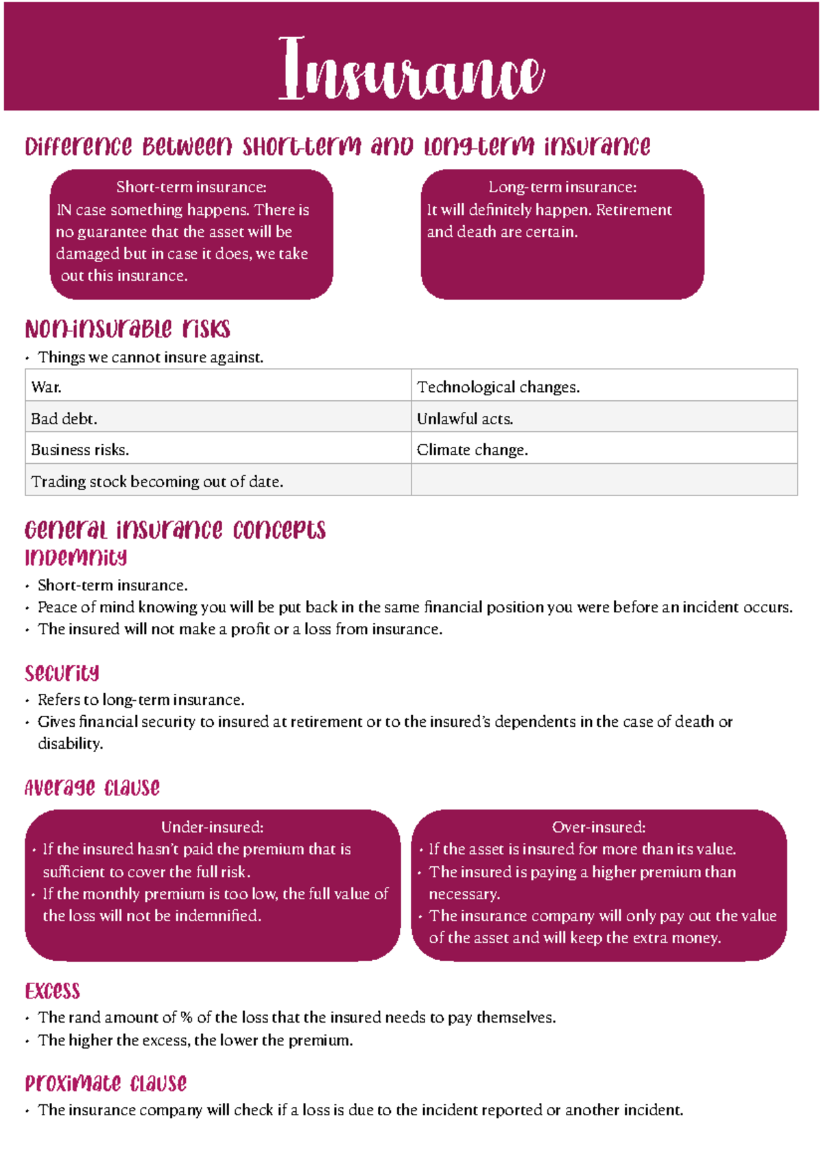 Insurance Concepts and Types: A Comprehensive Overview - Studocu