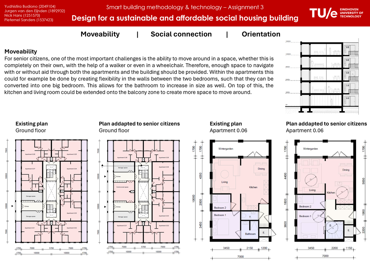 Annotated Poster: Assignment 3 - Smart Building Design for Seniors ...