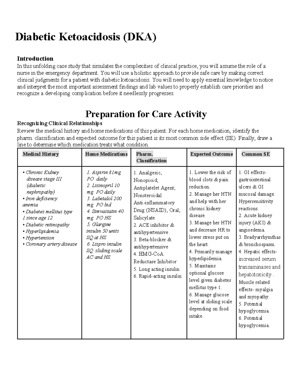 DKA Case Study: Clinical Management of Diabetic Ketoacidosis - Studocu