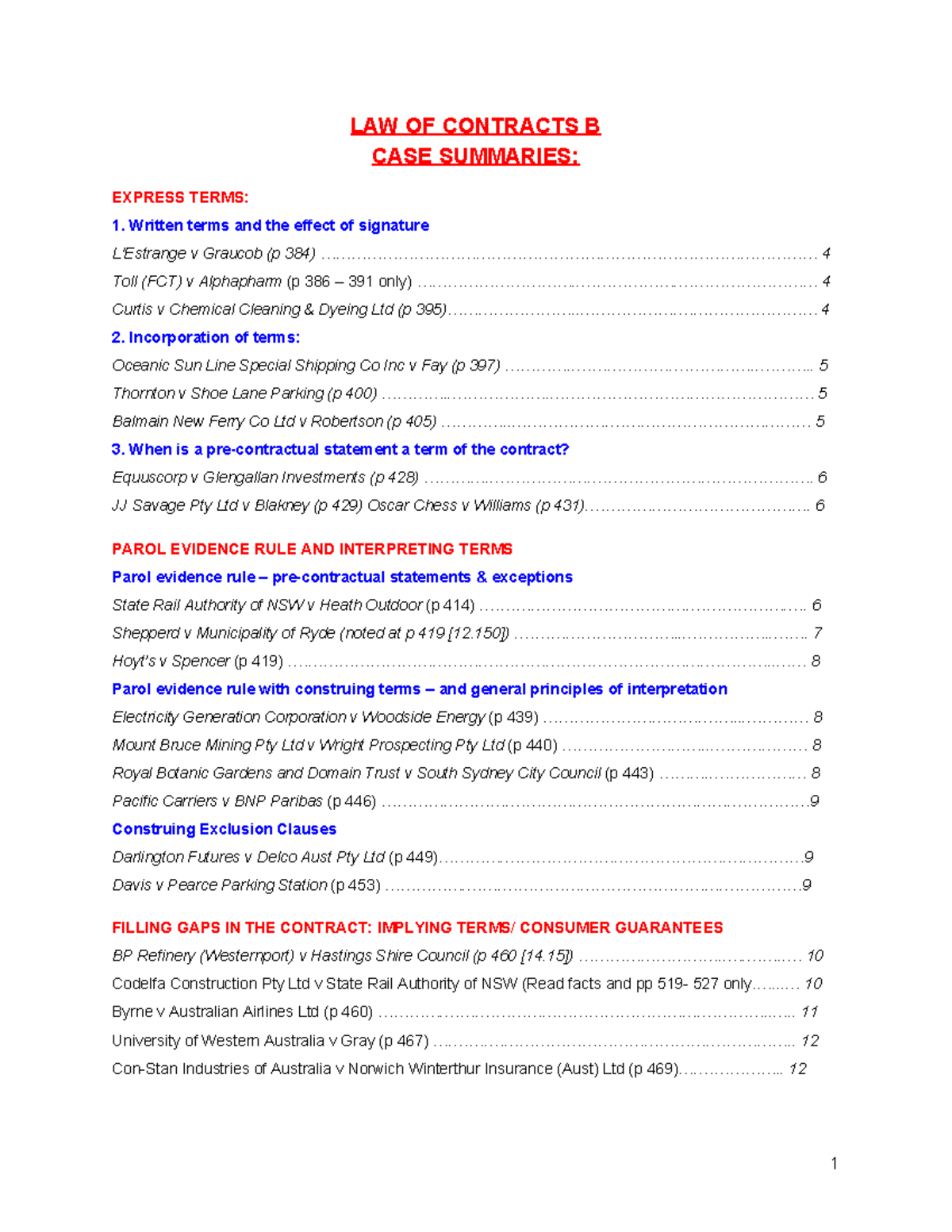 CASE Summaries for LAW OF CONTRACTS B: Key Legal Principles and Notable ...