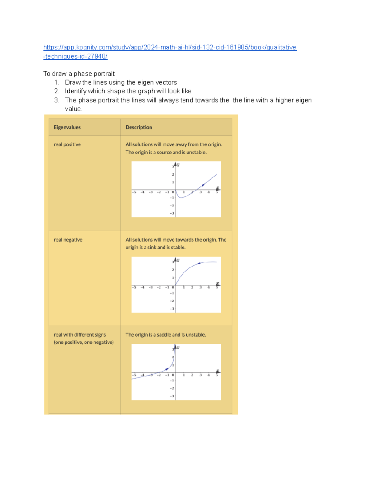 Phase Portraits - calculus - MA107 - - Studocu