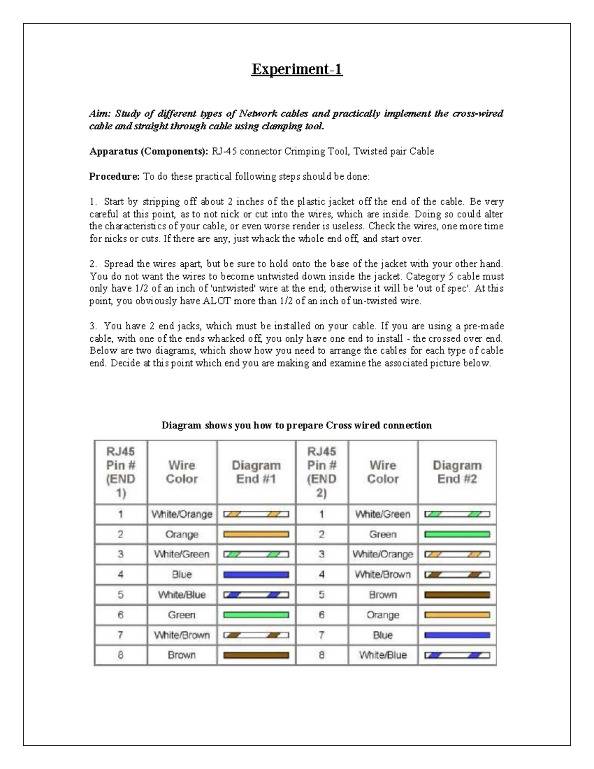 Experiment-1: Study & Implementation of Network Cables in CN101 - Studocu