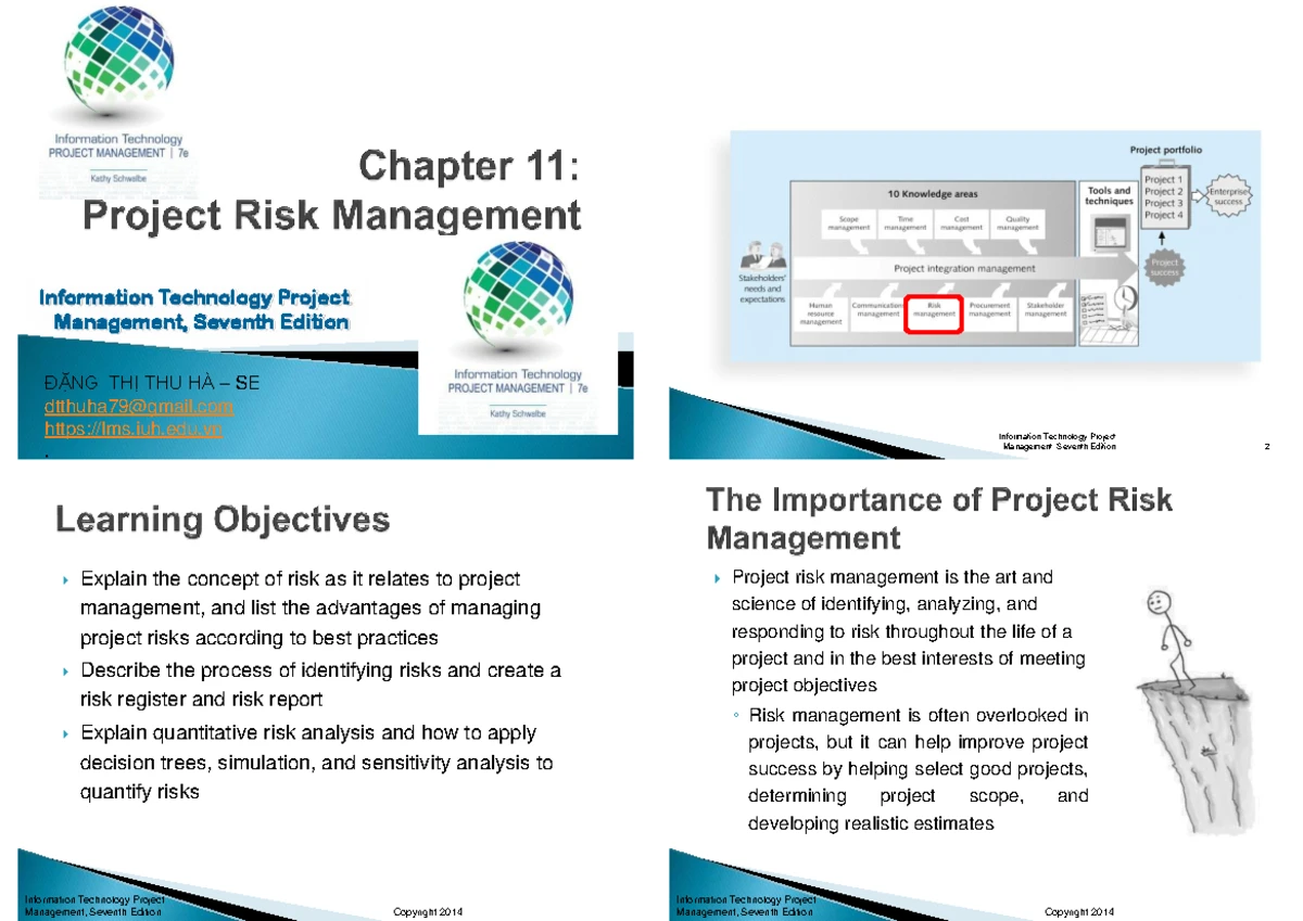 ITPM 10: Effective Communication Management in IT Projects - Studocu