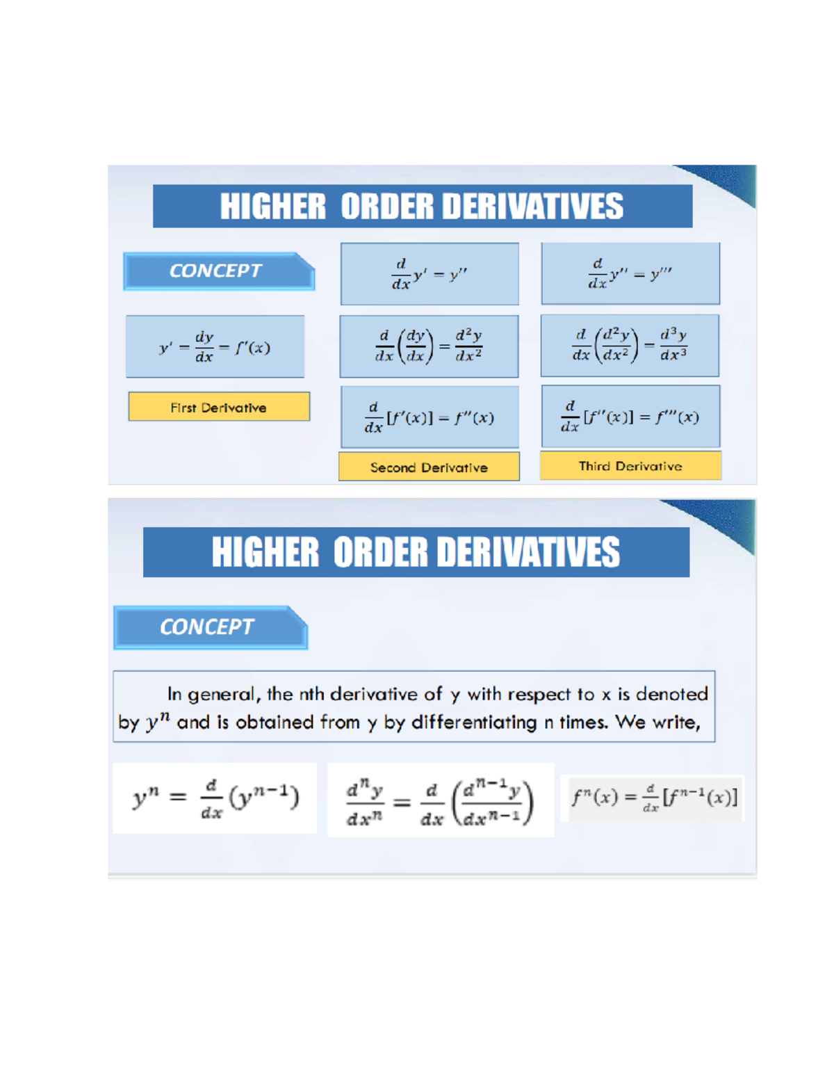 HWIWJ - Higher Order Derivatives Analysis and Examples - Studocu