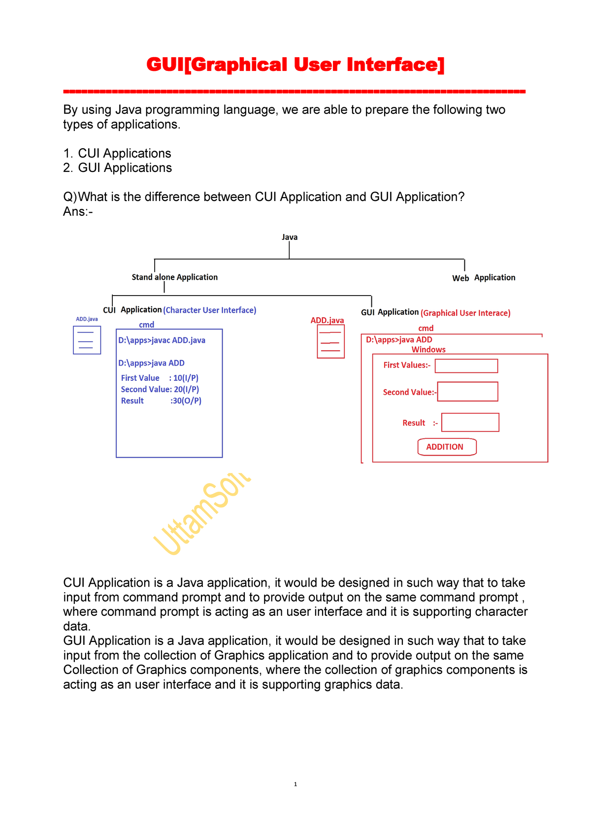 GUI Chapter Notes (CS101) - Understanding CUI vs GUI Applications - Studocu