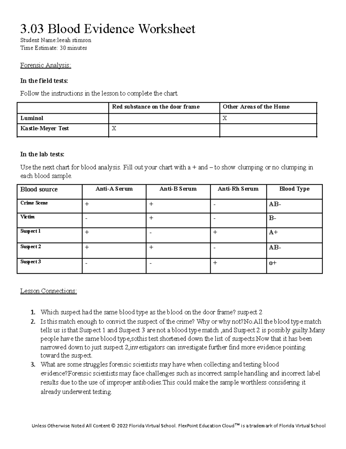 3.03 Forensic Blood Evidence Worksheet: Analysis & Suspect Matching ...