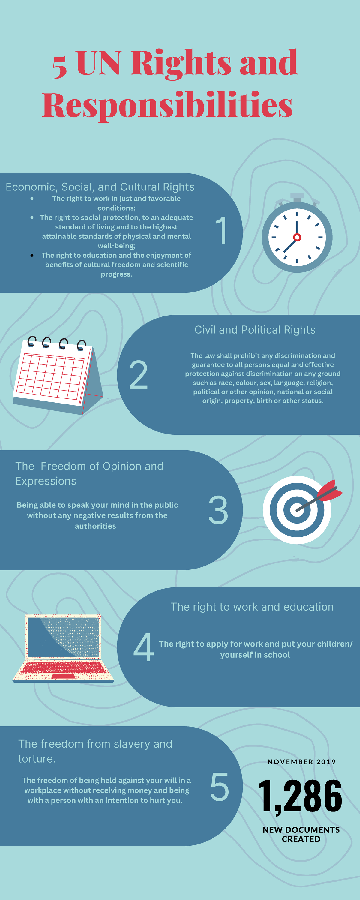 5 UN rights and responsibilities-2 - Civil and Political Rights 5 UN ...