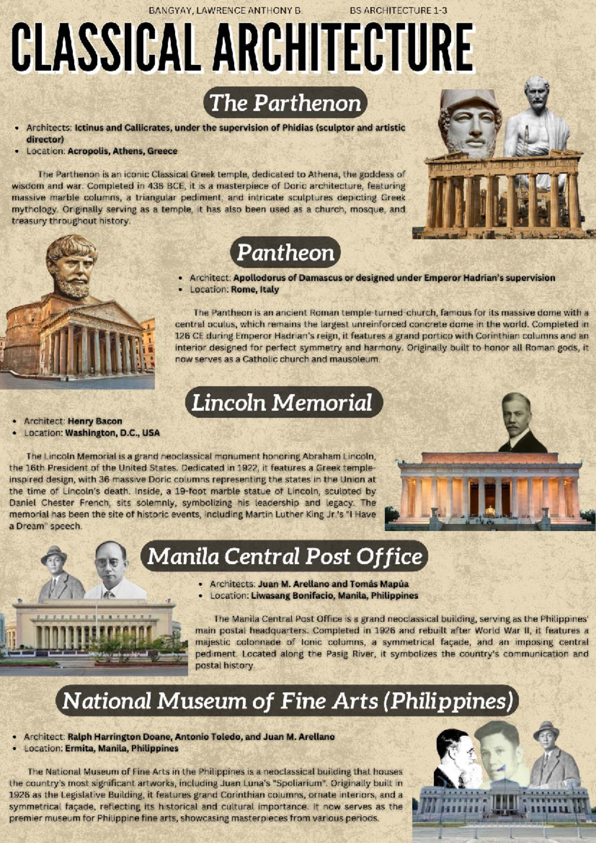 BS ARCHITECTURE CLASSICAL ARCHITECTURE: Iconic Structures & Their ...