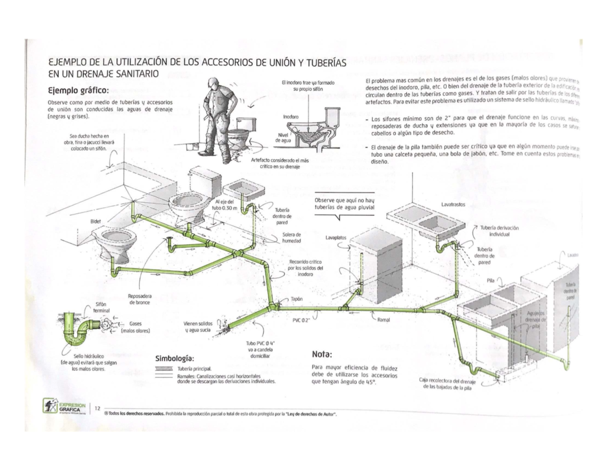 Instalaciones Sanitarias y Pluviales: Ejemplo de Diseño y Cálculos (EJEMPLO) - Document Preview