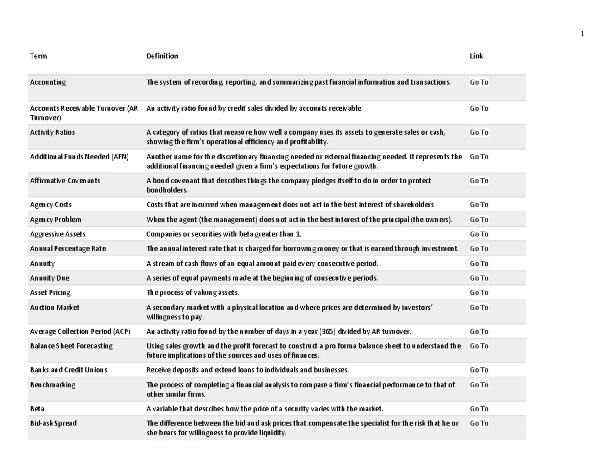 Unit 3 Excel Test Review Guide D076 - Studocu