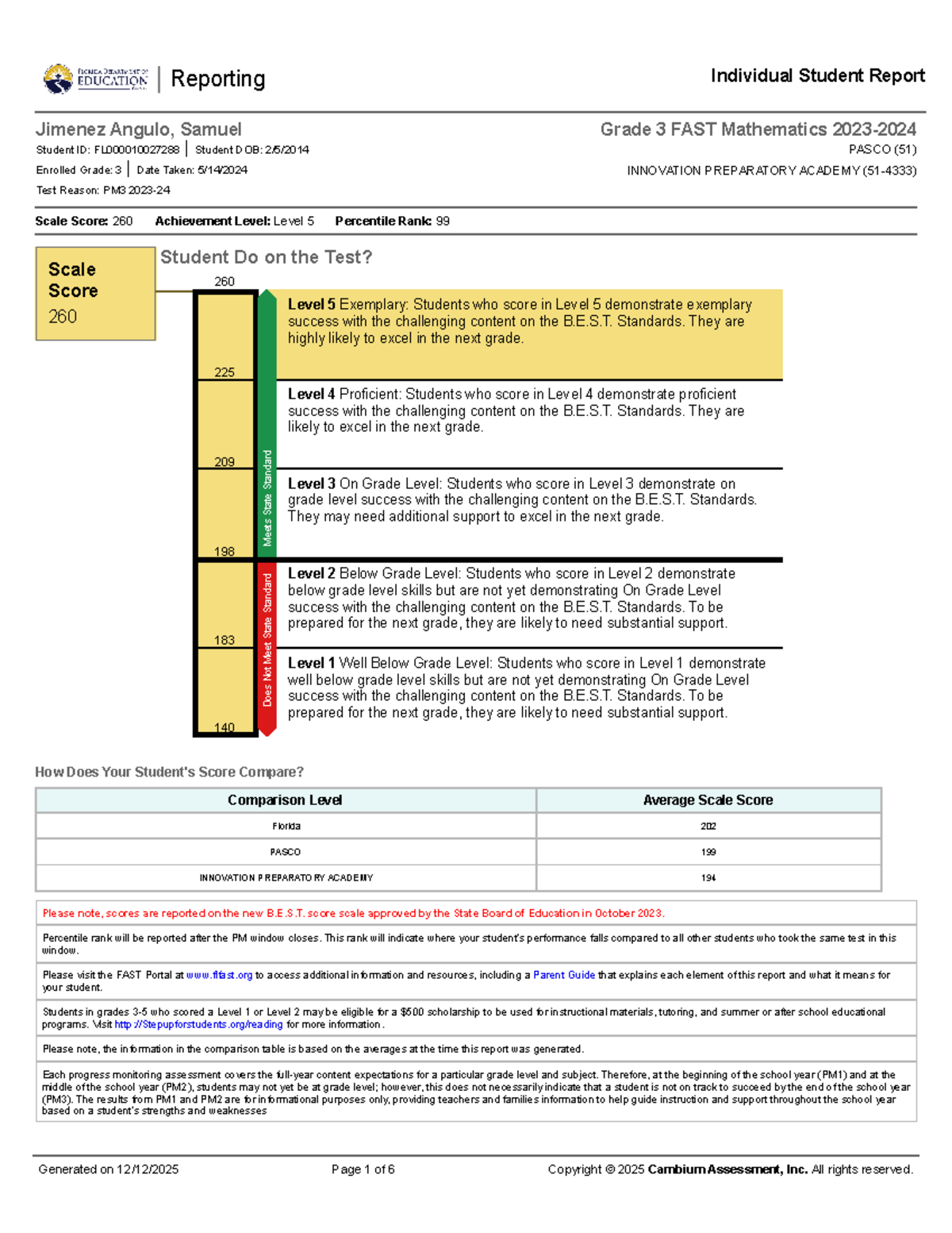 Grade 3 FAST Mathematics PM3 Individual Student Report for Jimenez ...