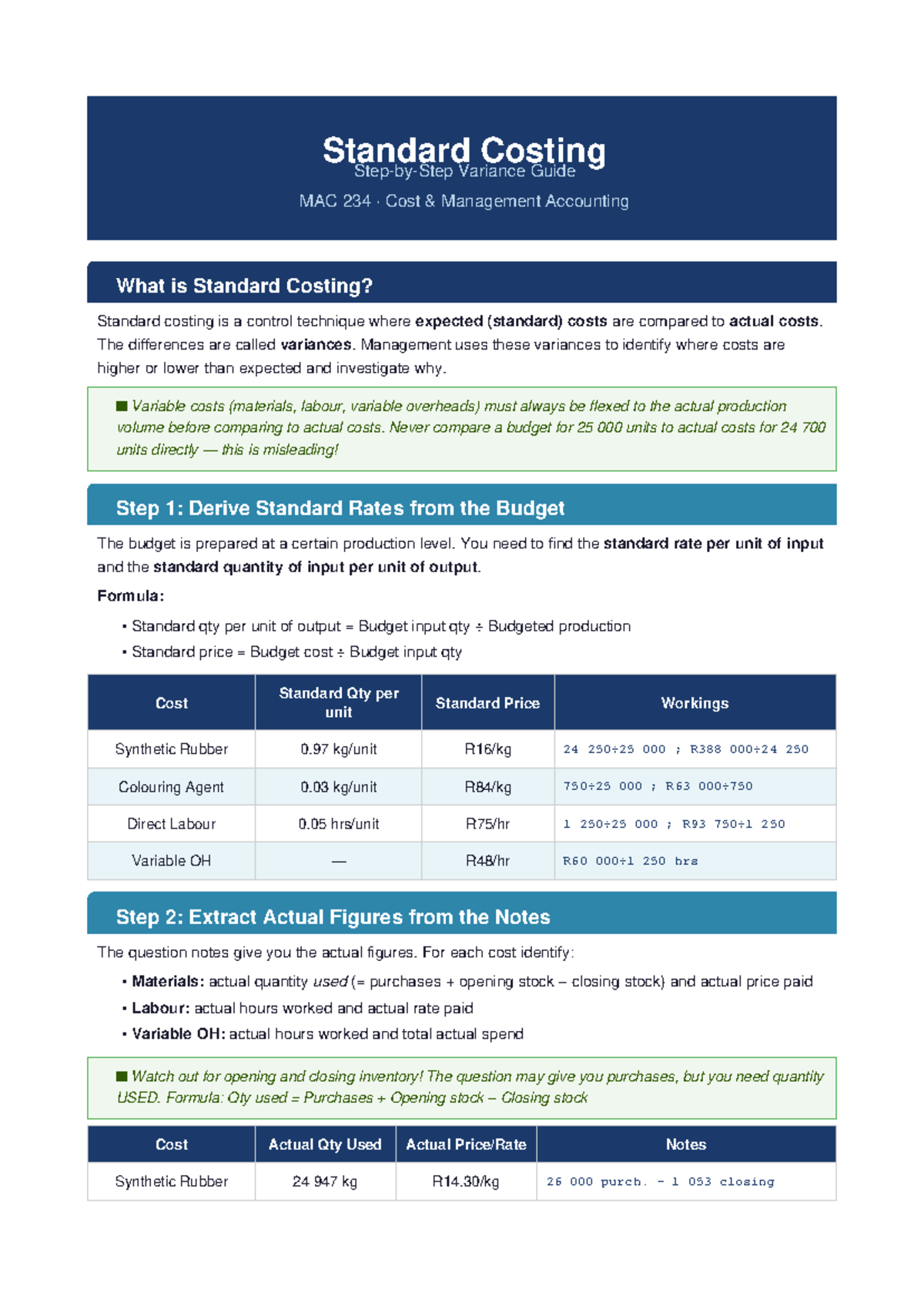 Standard Costing Variance Analysis Guide - MAC 234 - Studocu