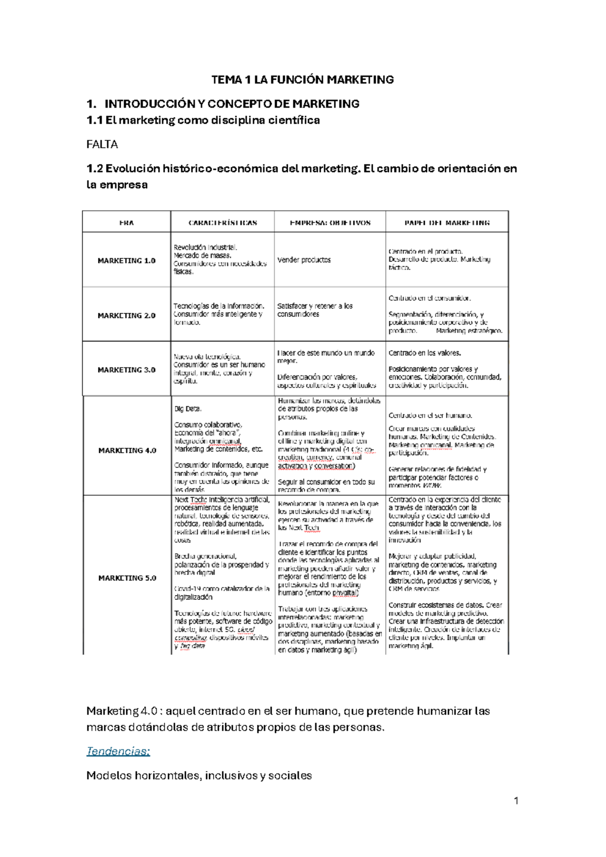 TEMA 1: Introducción al Marketing y su Evolución en la Economía Digital ...