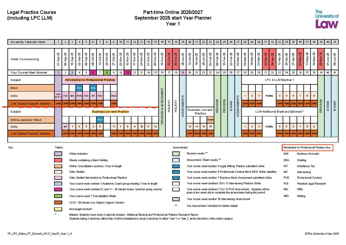 Year 1 LPC Online PT Timetable (2025) - Week Commencing Schedule - Studocu