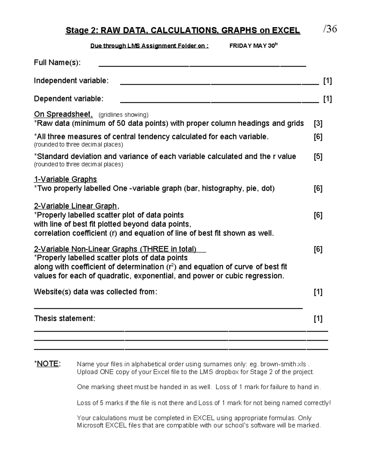 Stage 2: Excel Data Analysis & Graphs for Project Submission - Studocu