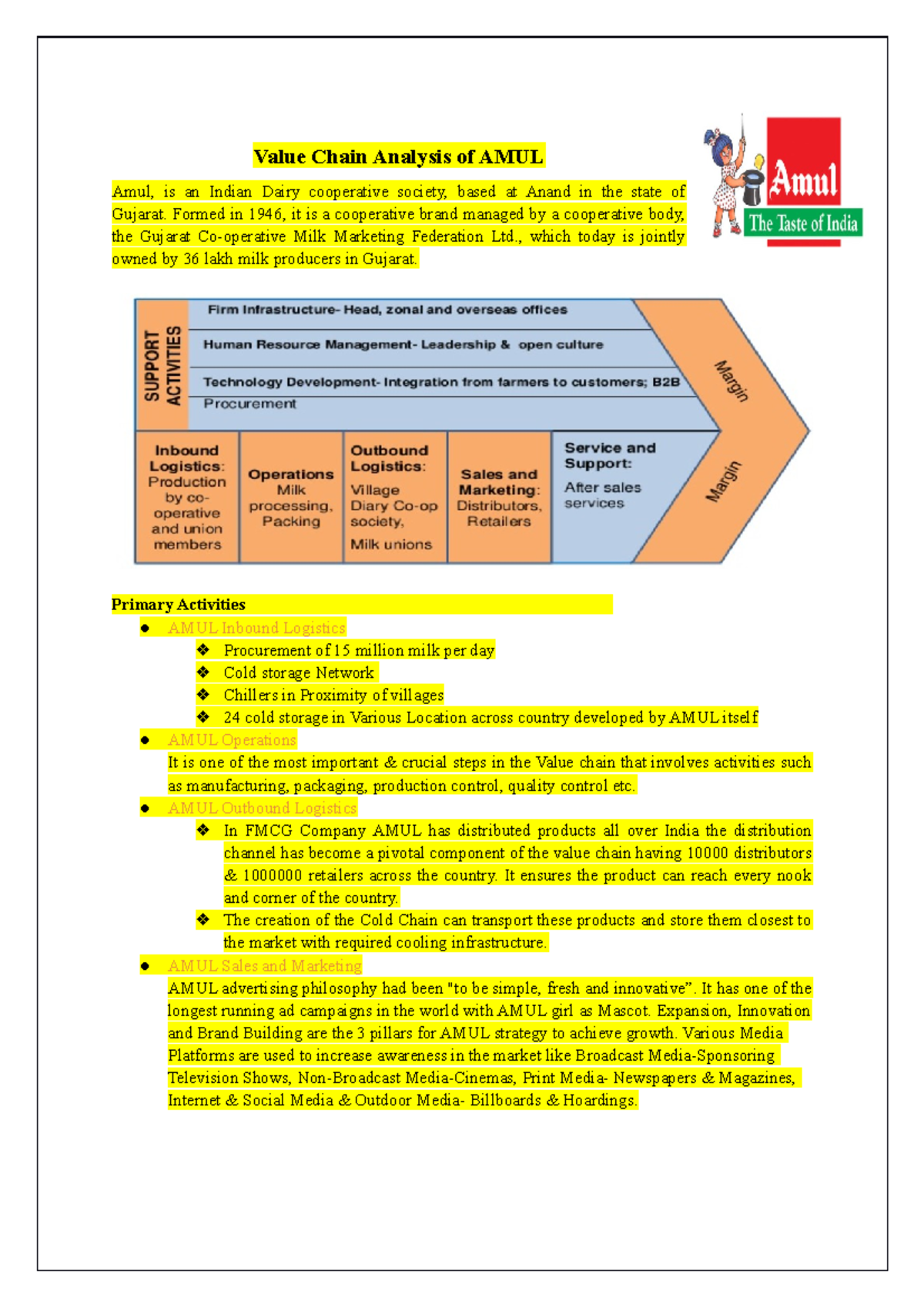 Value Chain Analysis of AMUL's Dairy Operations and Strategies - Studocu
