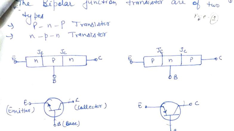 DOC-20251205-WA0004 - Bipolar Junction Transistor Configurations and ...