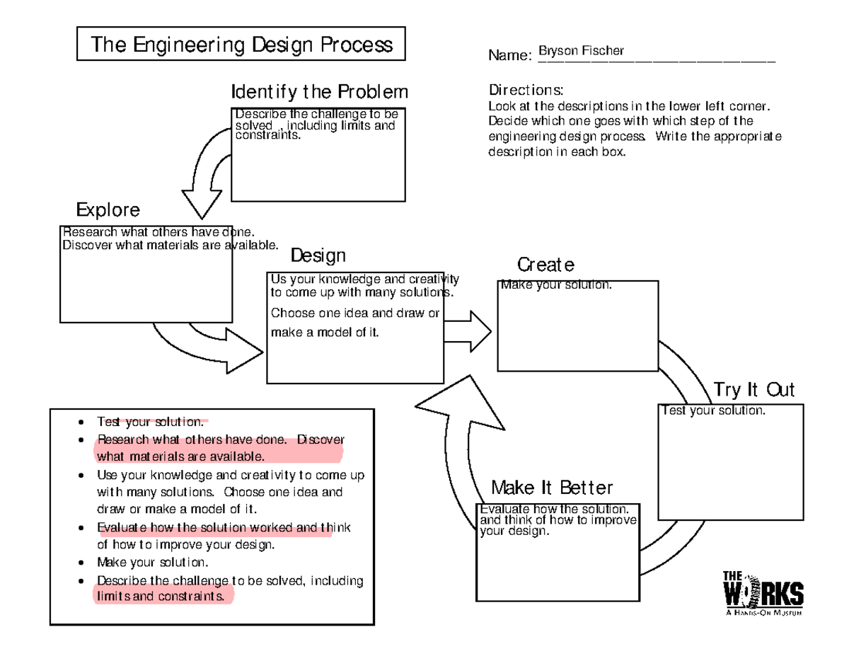 Engineering Design Process Activities - Wednesday 8.18.2021 - Studocu