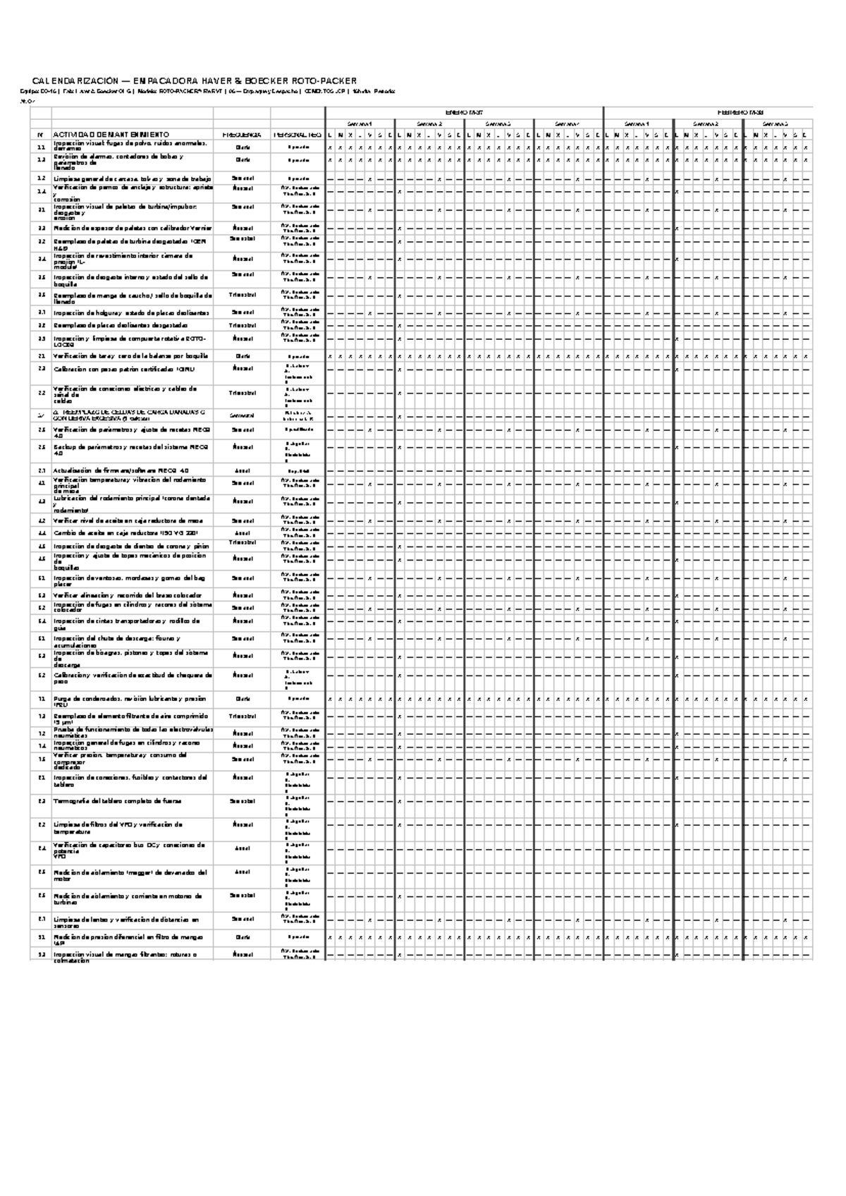 CALENDARIO DE MANTENIMIENTO - ROTO-PACKER® RV/RVT (EQ-16) - Studocu