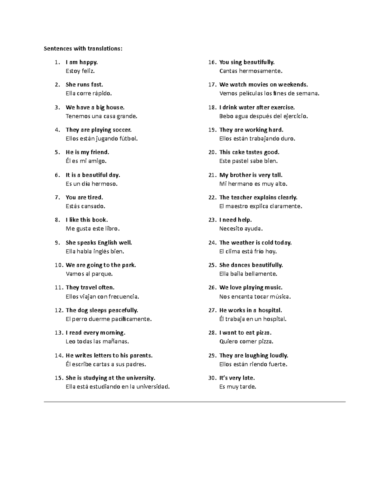 Sentences with translations - I am happy. Estoy feliz. 2. She runs fast ...