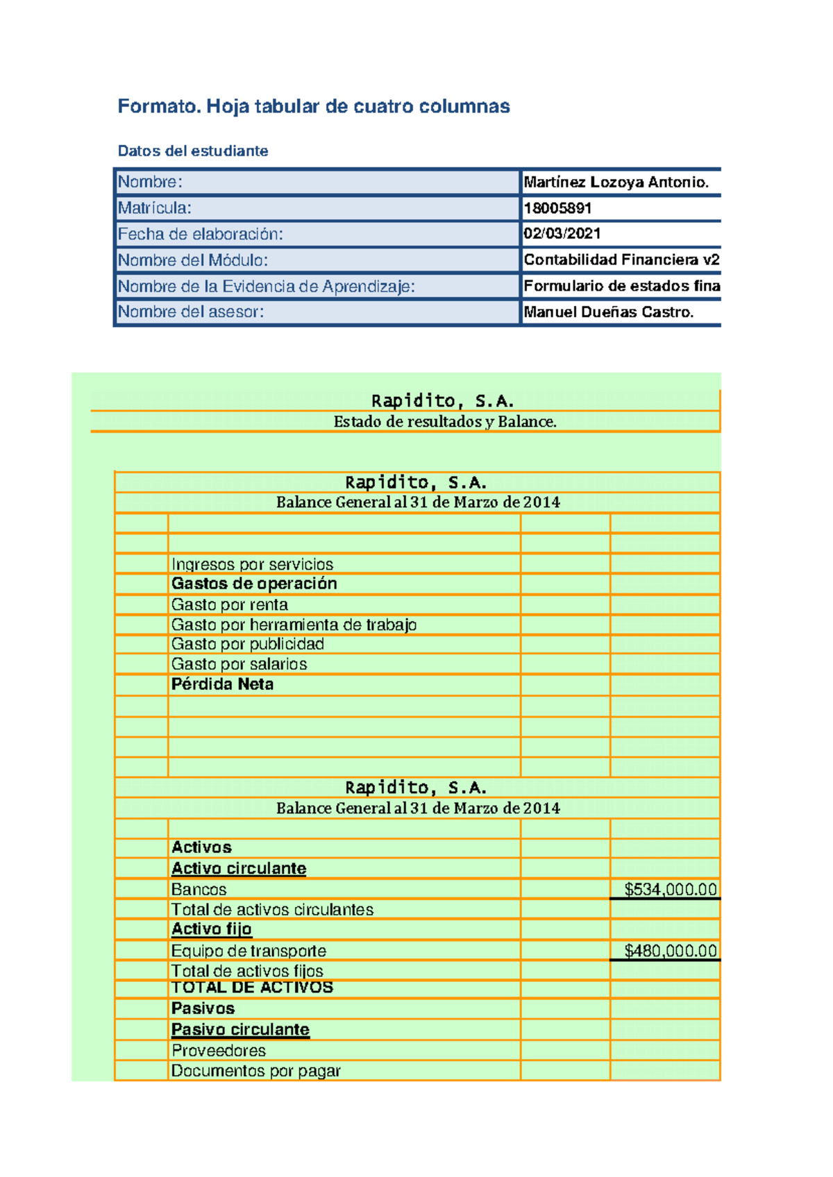 Estado resultados rapidito - Formato. Hoja tabular de cuatro columnas ...