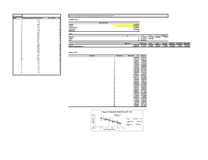 C207 Task2Ashley Denno - Ashley Denno C207 Task 2 A. The question is ...