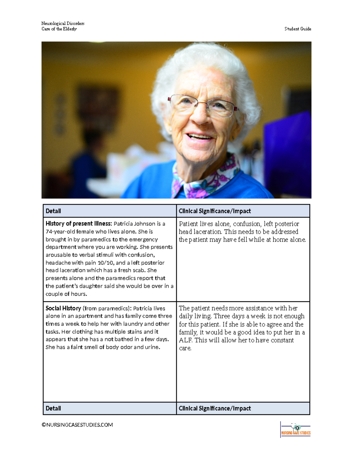FILE 2842 - neuro case study - Care of the Elderly Student Guide Detail ...