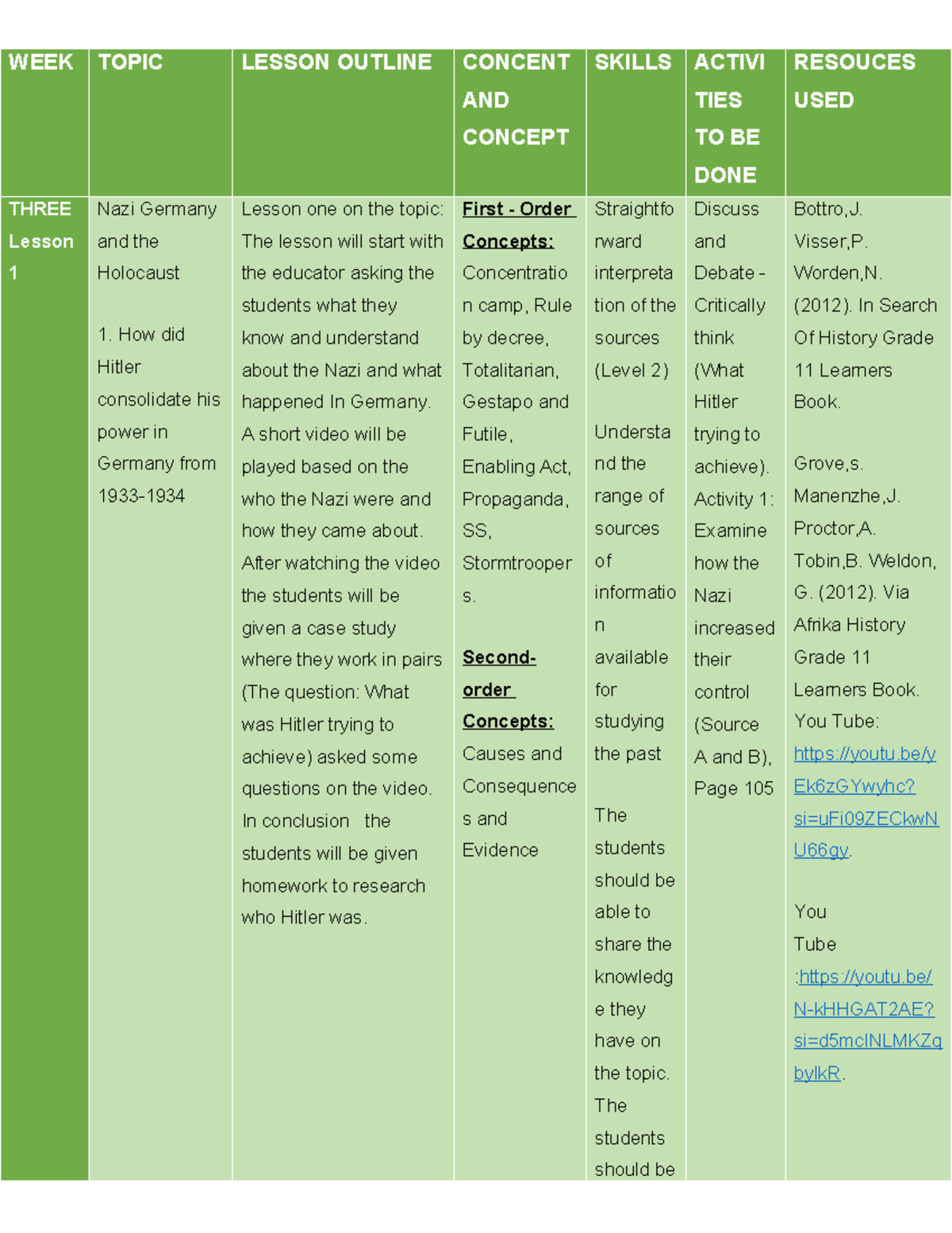 Nazi Germany: Lesson Plans and Activities for Grade 11 History ...