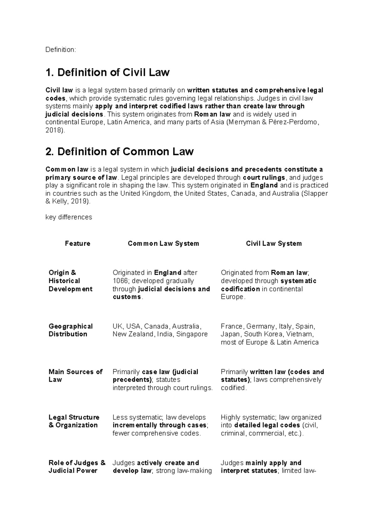Law - Lecture Notes: Civil vs Common Law Systems - Studocu