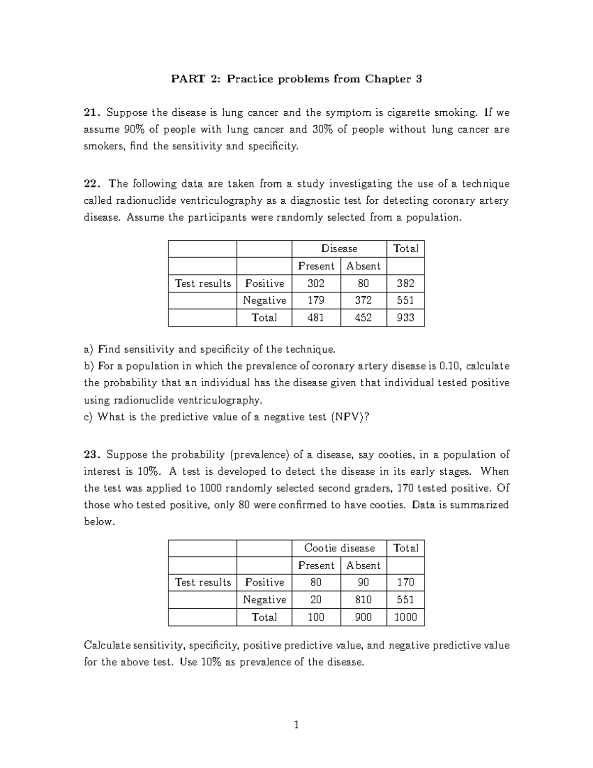 Chapter 3: Practice Problems on Sensitivity & Specificity