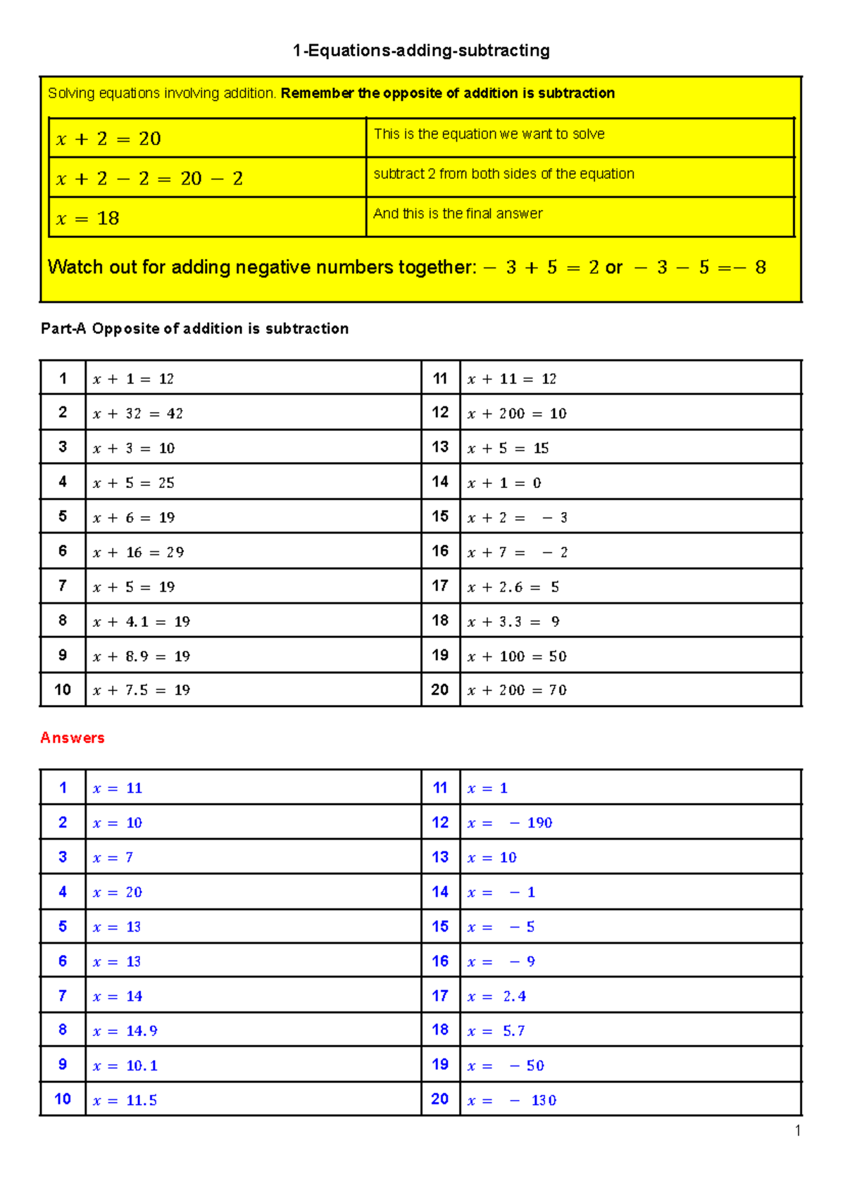 Equations: Adding and Subtracting (Math 101 - Lecture Notes) - Studocu